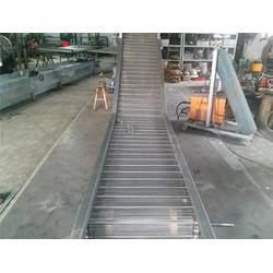 不鏽鋼運送帶是不是有客觀的展開遠景呢?